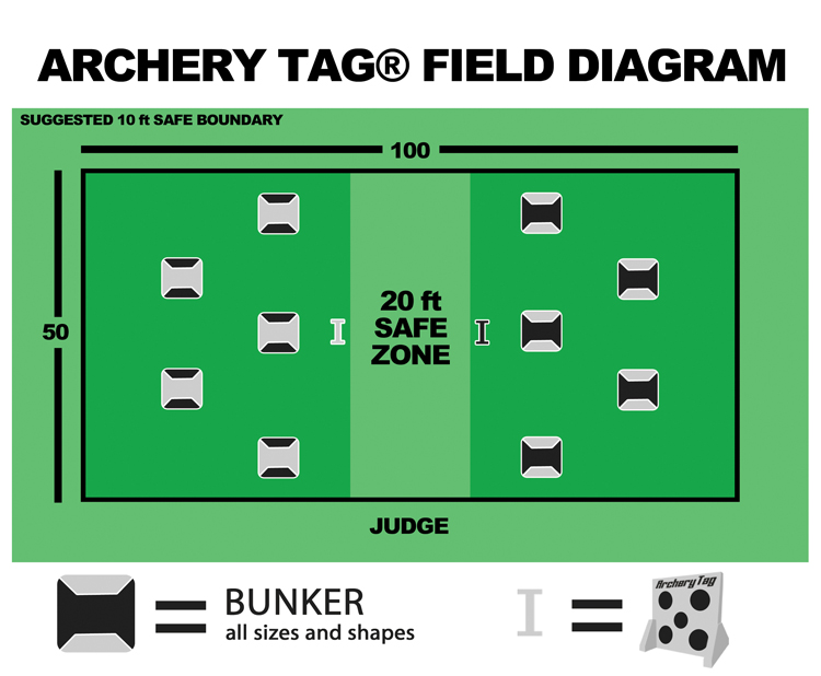 Archery-Tag-Field